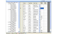ActiveX - Version S7 Ppi - Communication Software