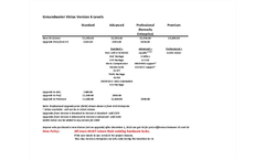 ESI Software Brochure