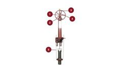 Penn Troy - Rising Telescoping Valves