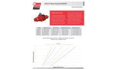 Hilliard - Model M400SH - Brake Caliper - Datasheet