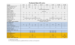 Model GE series - Wind Generators Brochure