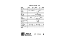 Model BR Series - Wind Rectifiers Brake System Brochure