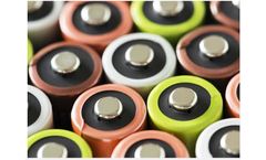 IMEON - Lithium Batteries