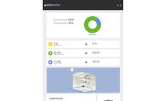 IMEON OS. One - Photovoltaic Inverter Software