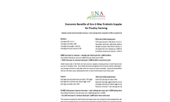 Economic Benefits of Gro-2-Max Probiotic Supplement for Poultry Farming Datasheet