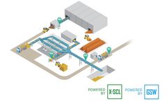 Project - Zaklad Utylizacji Odpadow - Integrated system for handling of waste weighing operations