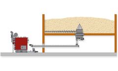 Binder - Model WS - Horizontal Sweep Auger