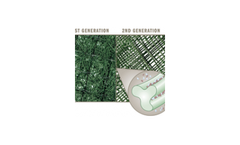 Landlok TRM - Turf Reinforcement Mats