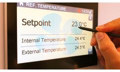 Tecno - Control Panel