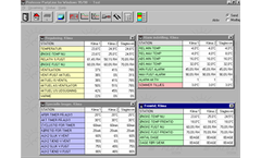 Professor Partyline - Communication and presentation PC-software for Windows