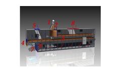 Model 400 Series - Conveyor Systems