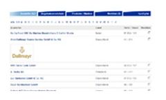 Exhibitor Directories And Exhibition Planners - Online Services