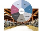 KOMPAS FARM - Herd and Milking Management System
