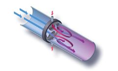 Westfall - Model 2800 - Compact High Shear  Mixers