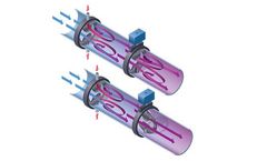 Westfall - Model 2900 - Variable Flow Static Mixer