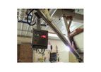 Safgard - Model SS - Stainless Steel Swing-Arm