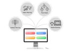 Federal Signal CommanderAssist - Mass Notification Customized Messaging Software