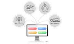 Federal Signal CommanderAssist - Mass Notification Customized Messaging Software