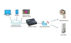 Federal Signal CommanderOne - LE Cloud-Based Control for One-Way Warning Systems