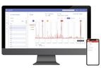 HeatLive - Heat Monitoring Software