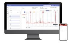 HeatLive - Heat Monitoring Software