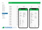 Oakland FarmerData - Grain and Accounting Portal Software
