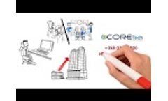 About Core Video