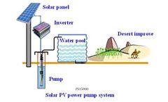 Eco-Solar Pumps