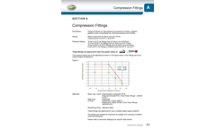 Compression Fittings - Brochure
