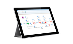 NiSoft - Version eDPT - Document Process Tracking Software for Process Intensive Industries