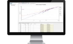 Isograph - Weibull Analysis in Reliability Workbench
