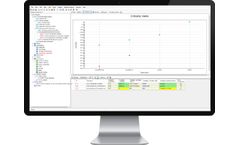 Isograph - System Safety Assessment in Reliability Workbench