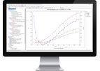 RCMCost - Reliability Centered Maintenance Software