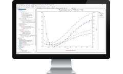 RCMCost - Reliability Centered Maintenance Software