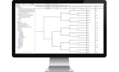 Isograph - Event Tree Analysis in Reliability Workbench
