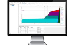Isograph - Process Reliability in Availability Workbench