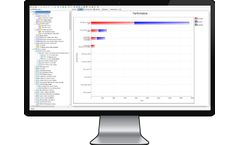 RCM MAXIMO - Data Analysis and Reliability Visualization Software