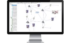 Isograph - Network Reliability Prediction Software