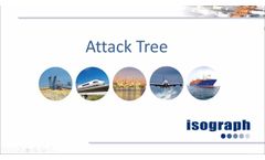 Attack Tree & Threat Analysis Demo - Video