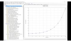Webinar on Prediction, FMECA, RBD, FaultTree , Weibull, Reliability Growth - Video