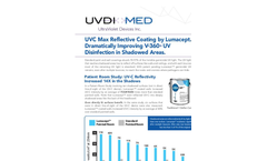 UVDI Lumacept - UV-C Reflective Coating - Brochure