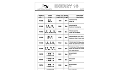 Metaloumin- - Model Energy 16 - Sliding Aluminium Profiles - Catalog