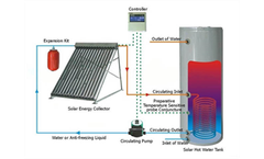 Water Heating Systems