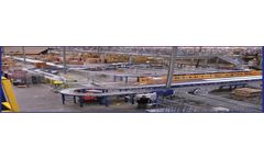 Material Handling Industry