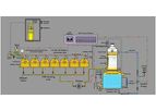 Latsha - Chlorine Absorption System