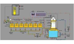 Latsha - Chlorine Absorption System