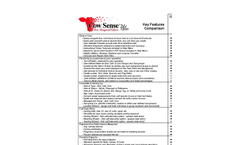Cow Sense - Online Herd Management System - Brochure