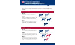 Dairy Crossbreeding - Data Sheet