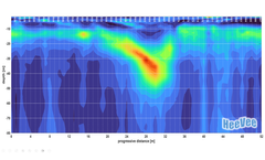 Moho - Version HeeVee  - Acquiring Microtremor Data Control Software
