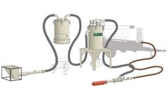 Clemco - Model ELS-2-290 - Low to Medium-Production Abrasive Loading or Recovery